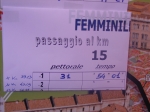 Nome del file=carpi05 006.jpg
Dimensione del file=540KiB
Dimensioni=1280x960
Aggiunta il=16 Ott 2005 carpi05 006.jpg