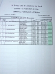 aa2 classifica giovanile F.jpg