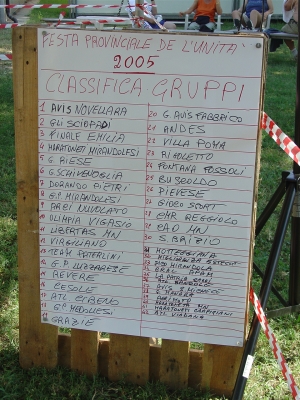 Clicca per vedere l'immagine alla massima grandezza