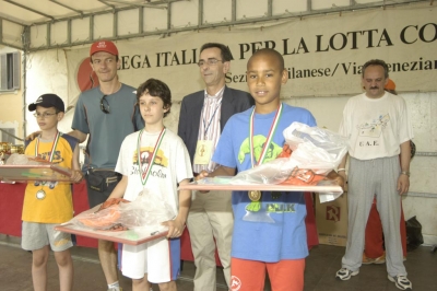 Clicca per vedere l'immagine alla massima grandezza