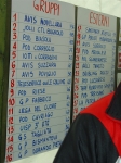 novellara2006 171.jpg