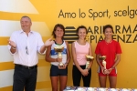 10.09.06 ParmaMaratona-roberto.mandelli-687.jpg