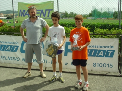 Clicca per vedere l'immagine alla massima grandezza
