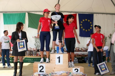 Clicca per vedere l'immagine alla massima grandezza
