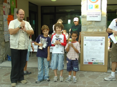 Clicca per vedere l'immagine alla massima grandezza