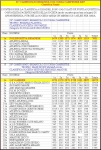 23.03.07-Premia.Brianzolo-roberto.mandelli-001-Classifica.jpg