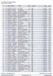Nome del file=09.04.07-DoubleClassic-roberto.mandelli-003.jpg
Dimensione del file=400KiB
Dimensioni=1024x1448
Aggiunta il=09 Apr 2007 09.04.07-DoubleClassic-roberto.mandelli-003.jpg