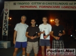 Nome del file=z__castelnovo_staffetta07_251.jpg
Dimensione del file=66KiB
Dimensioni=640x480
Aggiunta il=28 Lug 2007 z__castelnovo_staffetta07_251.jpg