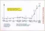23.06.2007-PartenzeMonzaResegone-roberto.mandelli-003.jpg