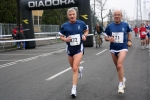 Nome del file=25.02.07MaratonTreviglio-roberto.mandelli-217.jpg
Dimensione del file=137KiB
Dimensioni=1024x683
Aggiunta il=25 Feb 2007 25.02.07MaratonTreviglio-roberto.mandelli-217.jpg