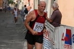 Filename=02_09_07-CastelRozzone-roberto_mandelli-0698.jpg
Filesize=87KiB
Dimensions=1024x683
Date added=Sep 02, 2007 02_09_07-CastelRozzone-roberto_mandelli-0698.jpg