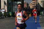 Filename=23_09_2007-ParmaMarathon-roberto_mandelli-0986.jpg
Filesize=104KiB
Dimensions=1024x683
Date added=Sep 24, 2007 23_09_2007-ParmaMarathon-roberto_mandelli-0986.jpg