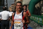 Filename=23_09_2007-ParmaMarathon-roberto_mandelli-1394.jpg
Filesize=98KiB
Dimensions=1024x683
Date added=Sep 24, 2007 23_09_2007-ParmaMarathon-roberto_mandelli-1394.jpg