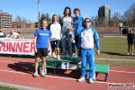 Filename=02_03_2008_Milano_Trofeo_Sempione-roberto_mandelli-1339.jpg
Filesize=134KiB
Dimensions=1024x683
Date added=Mar 02, 2008 02_03_2008_Milano_Trofeo_Sempione-roberto_mandelli-1339.jpg