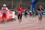 06_04_2008_StraMilano-roberto_mandelli-1310.jpg