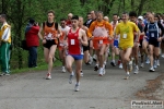 13_04_2008_Monza_Campionato_Gamber-roberto_mandelli-0166.jpg