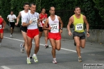 07_09_2008_Castel_Rozzone_roberto_mandelli-0228.jpg