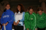Filename=0142.jpg
Filesize=76KiB
Dimensions=1024x683
Date added=Oct 12, 2008 0142.jpg