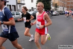 Filename=19_10_2008Cremona_Maratonina_roberto_mandelli_0371.jpg
Filesize=394KiB
Dimensions=1024x683
Date added=Oct 20, 2008 19_10_2008Cremona_Maratonina_roberto_mandelli_0371.jpg