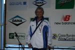 Filename=IMG_1235.JPG
Filesize=127KiB
Dimensions=1296x864
Date added=Nov 17, 2008 IMG_1235.JPG