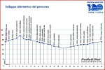 12_03_2009_Seregno_presentazione_100km_roberto_mandelli_0002_.jpg