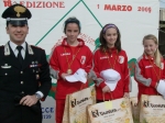 Filename=HPIM0704.jpg
Filesize=173KiB
Dimensions=1024x766
Date added=Mar 02, 2009 HPIM0704.jpg