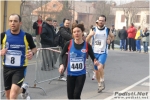 Filename=DSC03258.JPG
Filesize=442KiB
Dimensions=1030x688
Date added=Mar 15, 2009 DSC03258.JPG