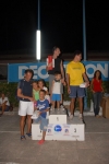 Filename=RIS_8309.jpg
Filesize=67KiB
Dimensions=688x1024
Date added=Aug 31, 2009 RIS_8309.jpg