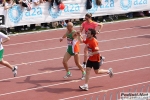 Filename=05_04_2009_Stramilano_Half_Marathon_roberto_mandelli_0910.jpg
Filesize=136KiB
Dimensions=1024x683
Date added=Apr 07, 2009 05_04_2009_Stramilano_Half_Marathon_roberto_mandelli_0910.jpg