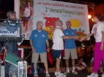 Filename=HPIM1077.jpg
Filesize=118KiB
Dimensions=1016x760
Date added=Jul 06, 2009 HPIM1077.jpg