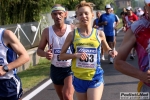 Filename=10_05_2009_Sommacampagna_Maratona_del_Custoza_roberto_mandelli_0346.jpg
Filesize=125KiB
Dimensions=1024x683
Date added=May 11, 2009 10_05_2009_Sommacampagna_Maratona_del_Custoza_roberto_mandelli_0346.jpg