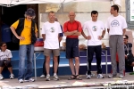 Filename=10_05_2009_Sommacampagna_Maratona_del_Custoza_roberto_mandelli_1326.jpg
Filesize=135KiB
Dimensions=1024x683
Date added=May 11, 2009 10_05_2009_Sommacampagna_Maratona_del_Custoza_roberto_mandelli_1326.jpg