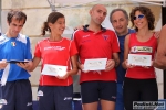 Filename=10_05_2009_Sommacampagna_Maratona_del_Custoza_roberto_mandelli_1392.jpg
Filesize=111KiB
Dimensions=1024x683
Date added=May 11, 2009 10_05_2009_Sommacampagna_Maratona_del_Custoza_roberto_mandelli_1392.jpg