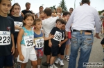 Filename=cavola_morselli_2009_070.jpg
Filesize=500KiB
Dimensions=1024x682
Date added=Jul 05, 2009 cavola_morselli_2009_070.jpg