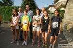 Filename=cavola_morselli_2009_381.jpg
Filesize=595KiB
Dimensions=1024x682
Date added=Jul 05, 2009 cavola_morselli_2009_381.jpg