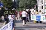 Filename=06_06_2010_Cantu_Maratonina_Roberto_Mandelli_1016.jpg
Filesize=196KiB
Dimensions=1024x683
Date added=Jun 07, 2010 06_06_2010_Cantu_Maratonina_Roberto_Mandelli_1016.jpg