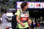 23_05_2010_Monza_10K_Popular_Foto_Roberto_Mandelli_0394.jpg