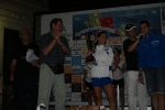 Filename=strob_1137.jpg
Filesize=114KiB
Dimensions=1024x685
Date added=Aug 02, 2010 strob_1137.jpg