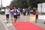 Filename=RIS_4153.jpg
Filesize=108KiB
Dimensions=1024x685
Date added=Mar 07, 2010 RIS_4153.jpg