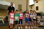 Filename=carpineti_stefano_morselli_20100813.jpg
Filesize=364KiB
Dimensions=1024x681
Date added=Jul 24, 2010 carpineti_stefano_morselli_20100813.jpg