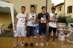 Filename=carpineti_stefano_morselli_20100817.jpg
Filesize=383KiB
Dimensions=1024x681
Date added=Jul 24, 2010 carpineti_stefano_morselli_20100817.jpg