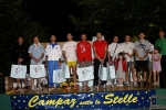 Filename=campaz_2010_0228.jpg
Filesize=255KiB
Dimensions=1024x683
Date added=Jun 30, 2010 campaz_2010_0228.jpg