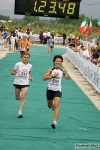 polpenazze_italiani_di_mezza_2010_foto_morselli0831.jpg