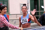 Filename=05_09_2010_Castel_Rozzone_Maratonina_Roberto_Mandelli_0687.jpg
Filesize=96KiB
Dimensions=1024x683
Date added=Sep 06, 2010 05_09_2010_Castel_Rozzone_Maratonina_Roberto_Mandelli_0687.jpg