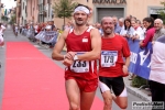 Filename=05_09_2010_Castel_Rozzone_Maratonina_Roberto_Mandelli_0790.jpg
Filesize=108KiB
Dimensions=1024x683
Date added=Sep 06, 2010 05_09_2010_Castel_Rozzone_Maratonina_Roberto_Mandelli_0790.jpg