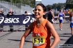 19_09_2010_Mezza_di_Monza_Roberto_Mandelli_0771.jpg