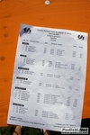 corneto_190611_249.JPG