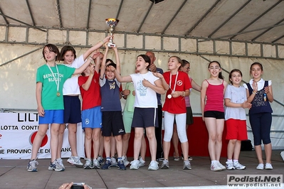 Clicca per vedere l'immagine alla massima grandezza
