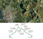 b_percorso_altimetria.jpg