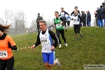 16_01_2011_Paderno_D_Cross_campio_regio_master_foto_Roberto_Mandelli_00096.jpg